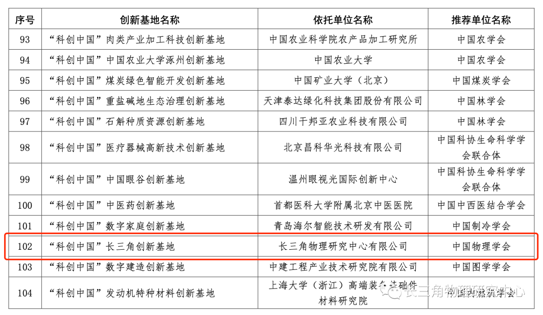 微信圖片_20221013113539.png
